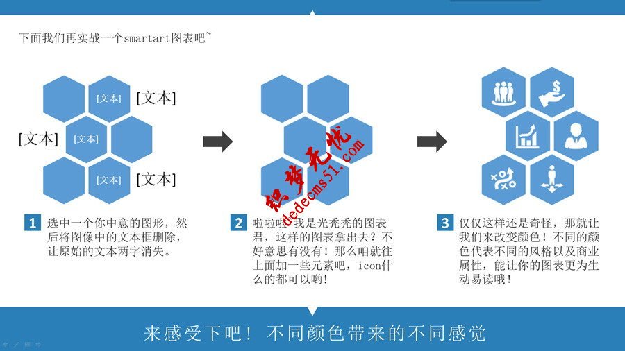 PPT制作教程：被忽視的SMARTART(圖4)