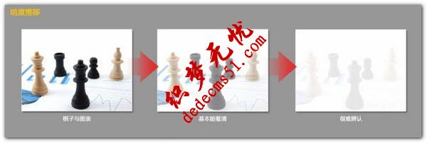 關(guān)于如何對PPT配色的深入思考設(shè)計(圖1)