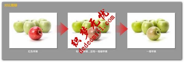 關(guān)于如何對PPT配色的深入思考設(shè)計(圖3)