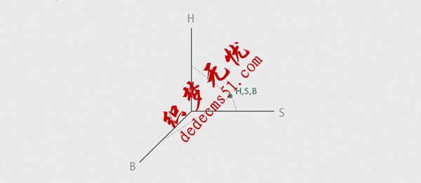 關(guān)于PPT配色的小技巧(圖6)