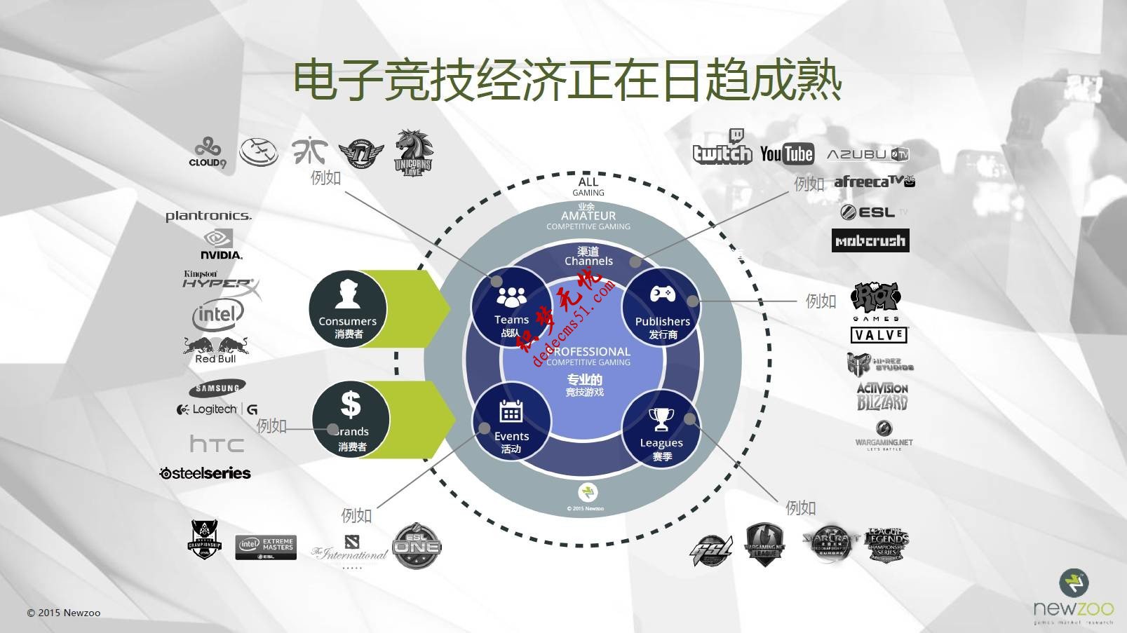 PPT設(shè)計(jì)小思維02：PPT選什么顏色看起來會(huì)更加舒服？