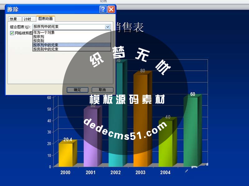 ppt怎么使用動畫選項制作動態(tài)圖表?(圖5)