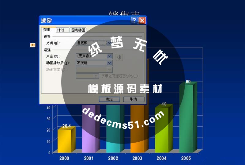 ppt怎么使用動畫選項制作動態(tài)圖表?(圖4)