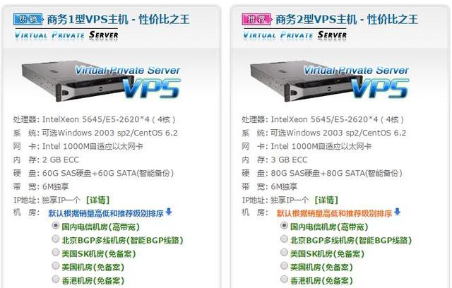 如何選擇適合自己需求的主機