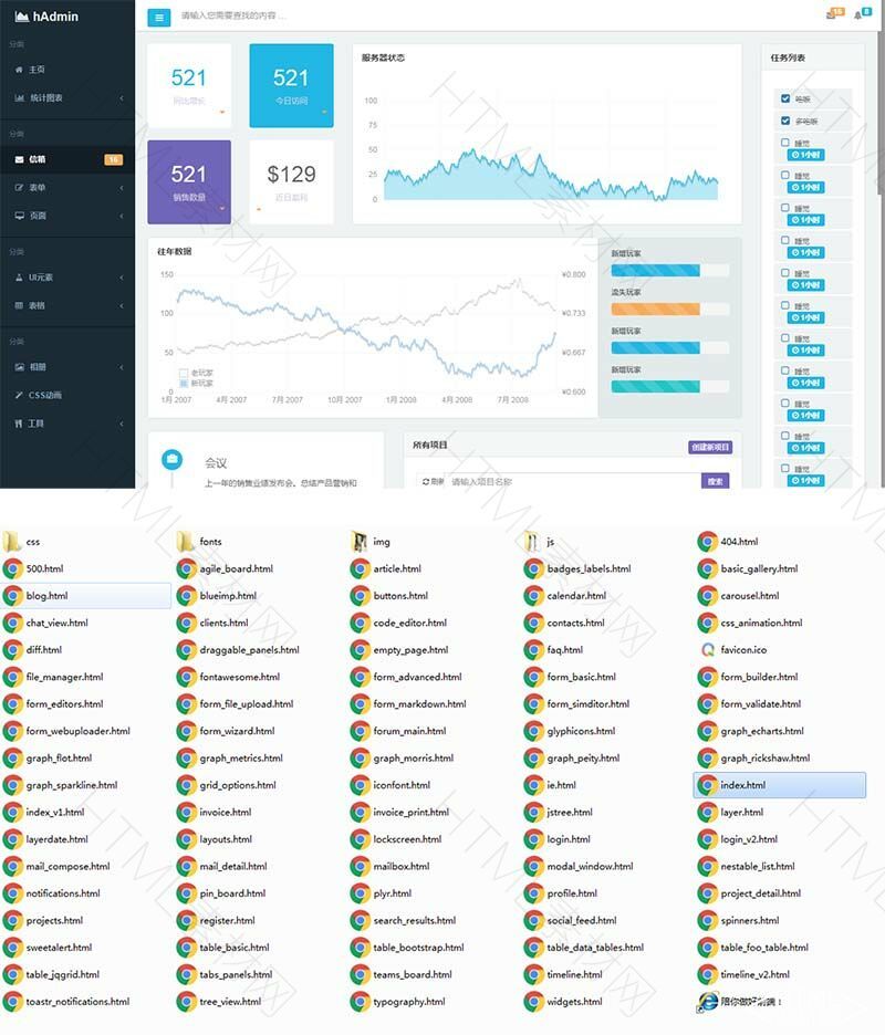 bootstrap后臺(tái)模版hAdmin頁面非常全中文漢化- HTML素材網(wǎng)