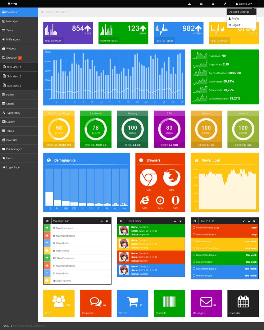 win8扁平化后臺(tái)界面bootstrap響應(yīng)式設(shè)計(jì)扁平化后臺(tái)模板下載