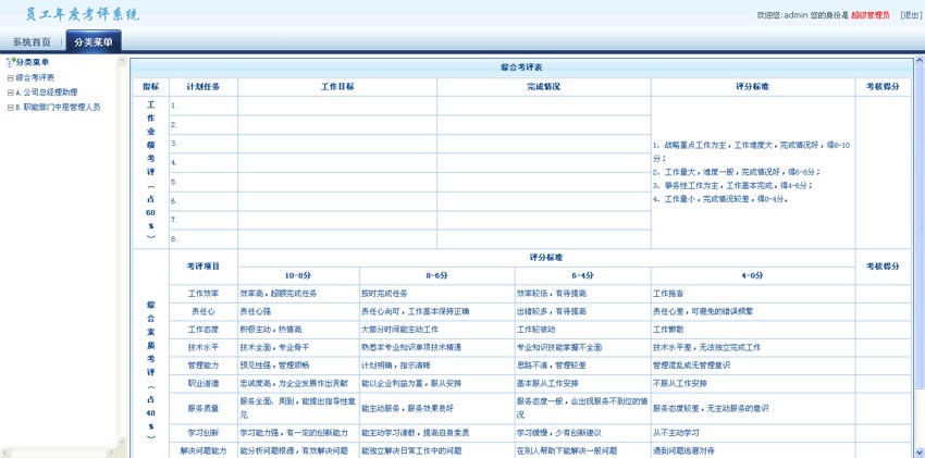 簡(jiǎn)單的年度員工考評(píng)系統(tǒng)UI cms后臺(tái)模板html源碼下載