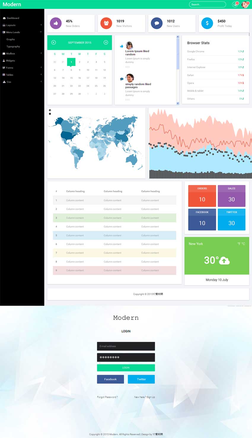 綠色清新的bootstrap響應(yīng)式國外后臺管理網(wǎng)站模板