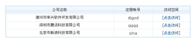 帝國CMS會員信息調(diào)用