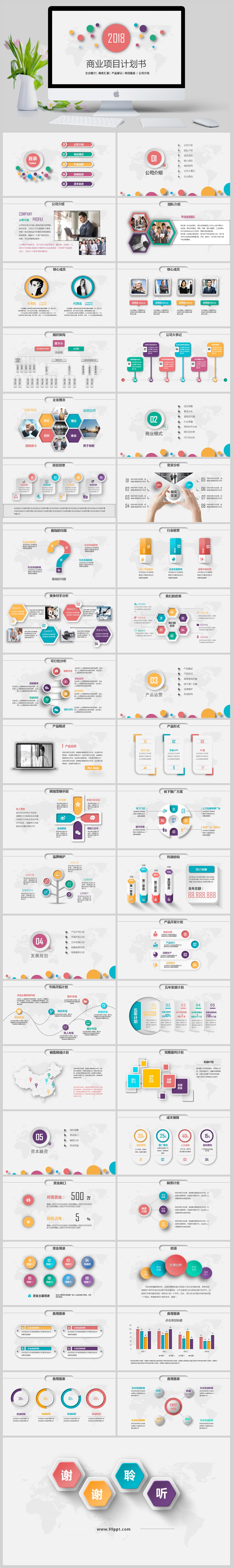 2018商業(yè)項目計劃書企業(yè)推介商務匯報產(chǎn)品展示項目提案公司介紹PPT模板(圖1)