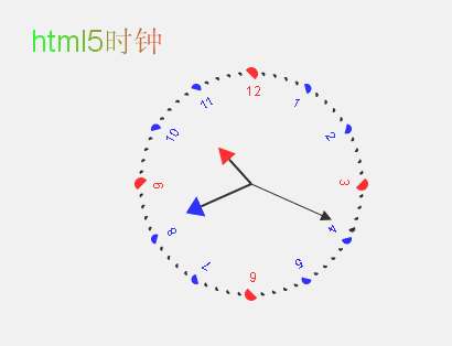 html5數(shù)字時鐘_html5電子時鐘_html5時鐘效果代碼