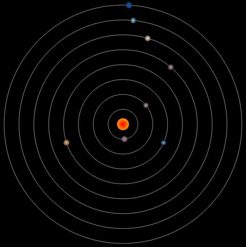 html5 canvas繪制太陽系8大行星圍繞太陽轉(zhuǎn)代碼