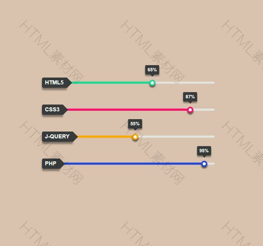 動(dòng)態(tài)純CSS3進(jìn)度條特效下載(圖1)