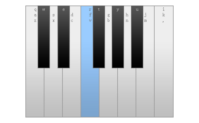 HTML5實(shí)現(xiàn)web鋼琴特效