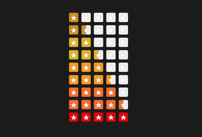 純CSS繪制星星評(píng)分特效