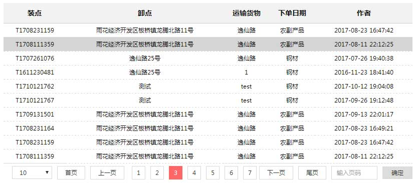 頁碼可跳轉(zhuǎn)的jQuery動態(tài)數(shù)據(jù)表格分頁插件