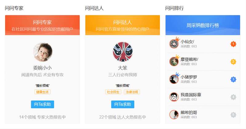 div css社區(qū)網(wǎng)站問答排行列表布局代碼(圖1)