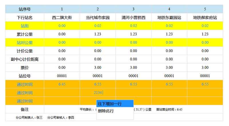 jQuery表格編輯添加刪除行組件(圖1)