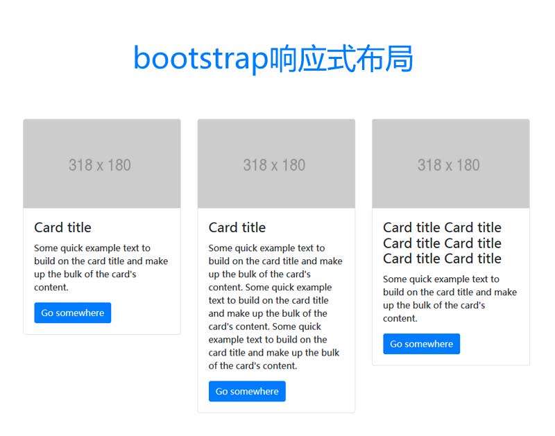 基于bootstrap卡片圖文列表響應(yīng)式布局代碼(圖1)