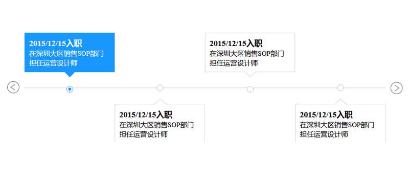 jQuery水平時(shí)間軸實(shí)現(xiàn)個(gè)人歷程代碼(圖1)