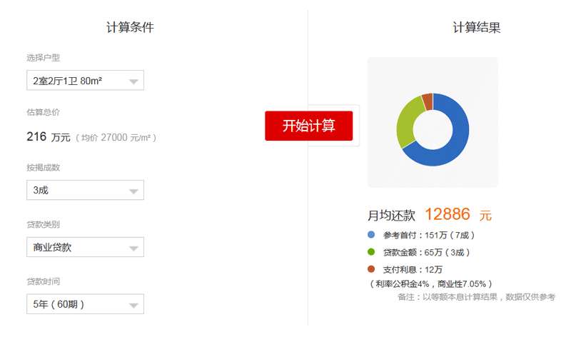 jQuery購房貸款計(jì)算器代碼(圖1)