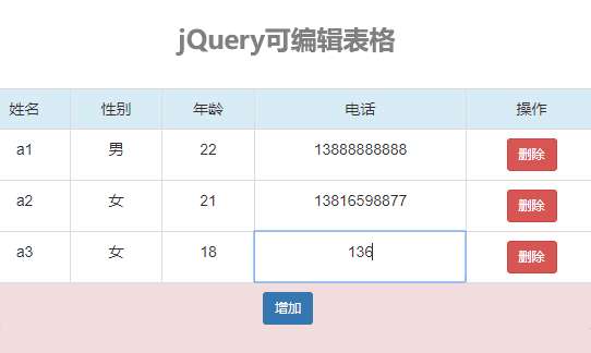 jQuery表格編輯添加刪除行代碼(圖1)