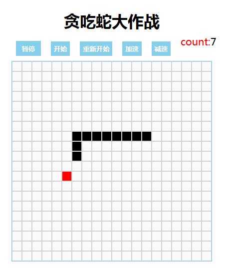 html5貪吃蛇大作戰(zhàn)小游戲代碼(圖1)