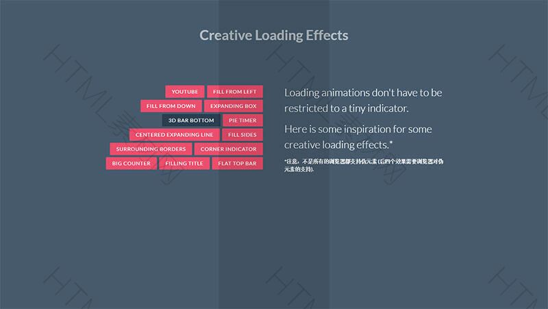 13種創(chuàng)意html5+css3加載動畫loading效果進度條(圖1)