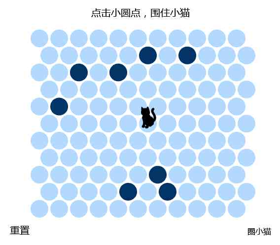 html5圈小貓游戲代碼(圖1)