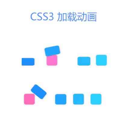 純css3方塊跳動加載動畫特效(圖1)