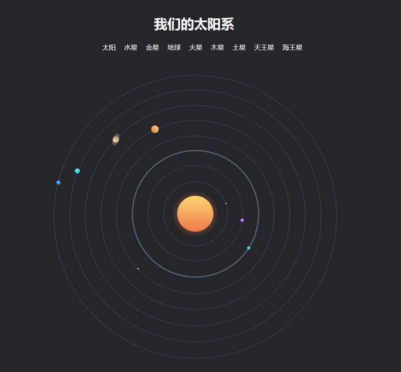 css3太陽(yáng)系行星軌道圖形(圖1)