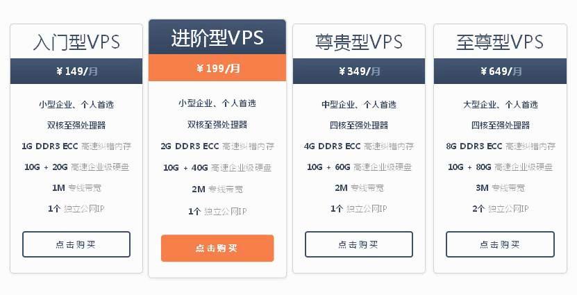 css3懸停放大顯示價(jià)格表樣式代碼(圖1)