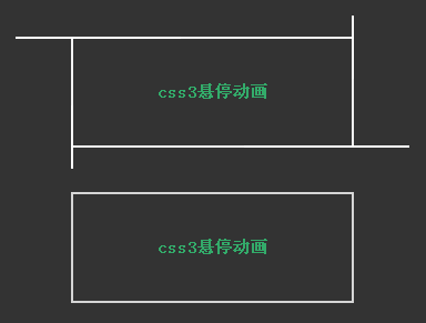 css3按鈕動畫制作鼠標懸停按鈕線條動畫效果代碼(圖1)