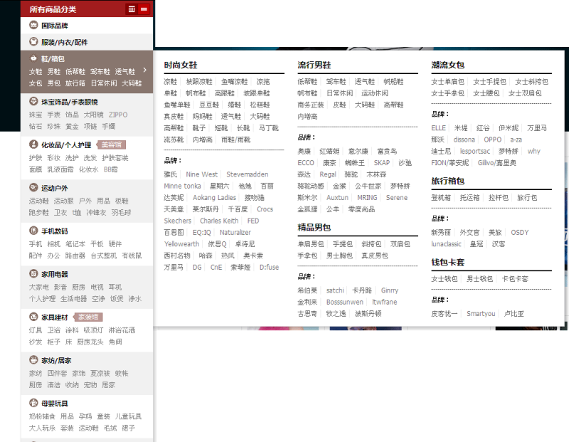 jquery仿天貓左側(cè)導(dǎo)航菜單分類(lèi)列表(圖1)