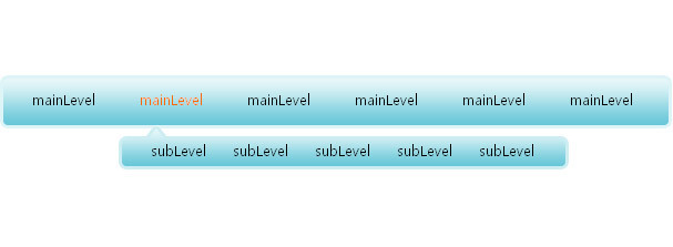 div css制作藍(lán)色的二級(jí)導(dǎo)航下拉菜單(圖1)