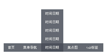 jQuery鼠標(biāo)懸停導(dǎo)航向上顯示二級(jí)菜單代碼(圖1)