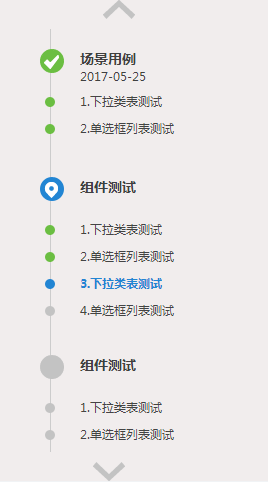 jQuery左側(cè)流程圖菜單下拉列表代碼(圖1)