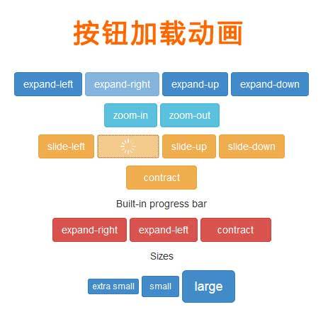 html5 css3扁平化按鈕點(diǎn)擊加載動(dòng)畫特效(圖1)