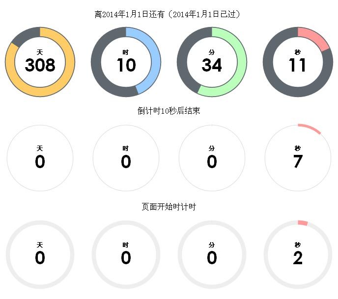 html5倒計(jì)時(shí)插件制作圓形計(jì)時(shí)器代碼(圖1)