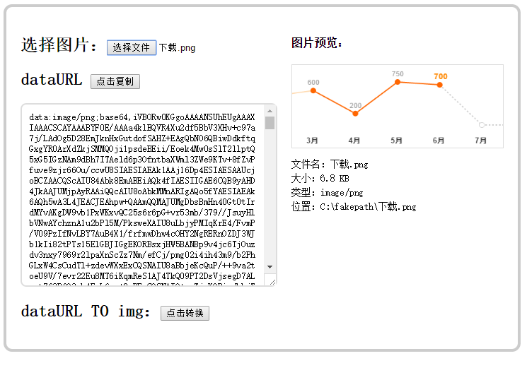 jQuery圖片dataURL轉(zhuǎn)化為圖片預(yù)覽小工具(圖1)