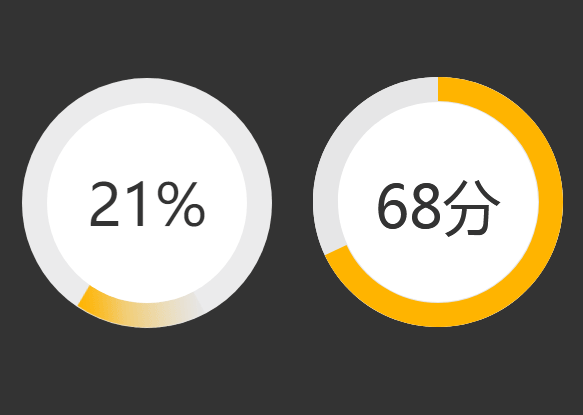 html5 css3圓形百分比加載動(dòng)畫特效(圖1)