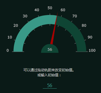 html5 svg儀表盤拖動數(shù)值代碼(圖1)