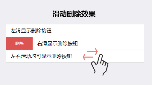基于mui制作手機(jī)端列表滑動(dòng)刪除效果代碼(圖1)