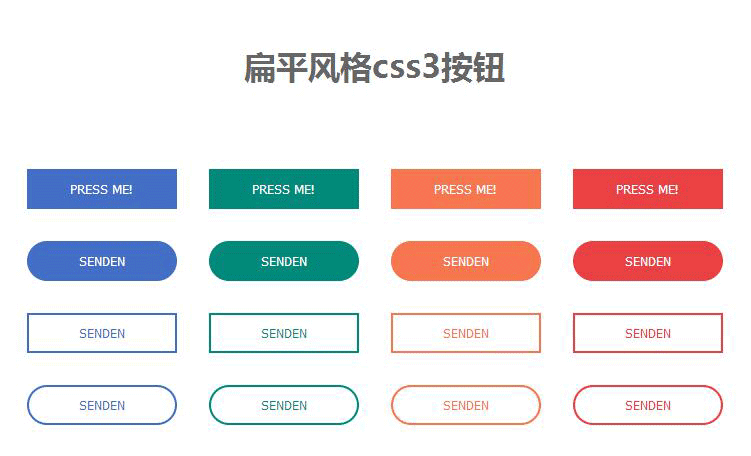 css3扁平風(fēng)格的按鈕樣式代碼(圖1)