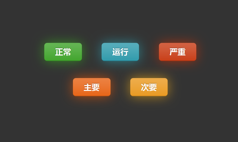 純css3 animation屬性發(fā)光按鈕動(dòng)畫(圖1)