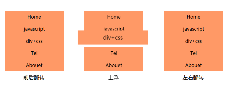 純css3鼠標(biāo)經(jīng)過動畫菜單效果(圖1)