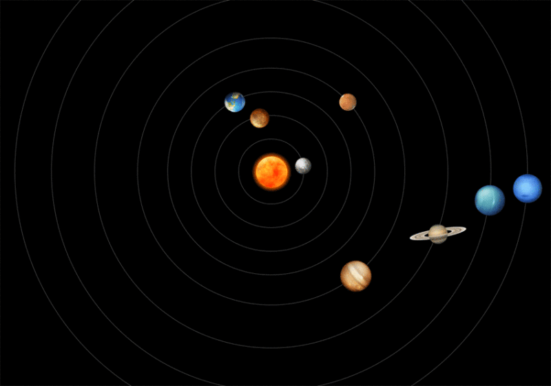 純CSS3繪制太陽(yáng)系行星動(dòng)畫(huà)運(yùn)動(dòng)軌跡(圖1)