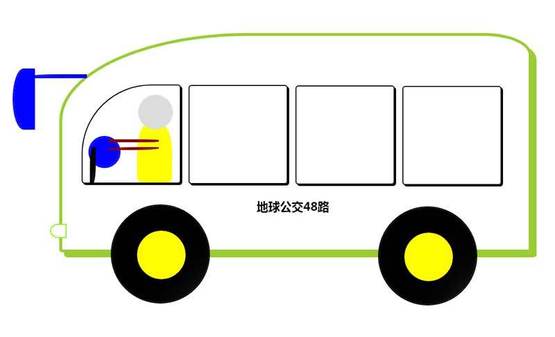 純css3繪制公交車樣式代碼(圖1)