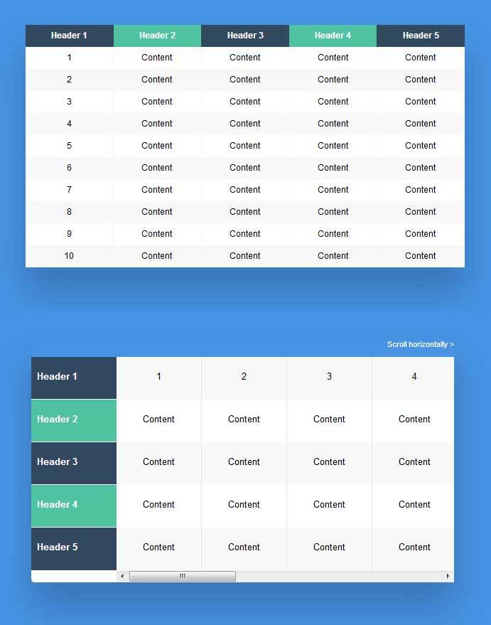 css3 table響應(yīng)式網(wǎng)頁表格樣式代碼(圖1)