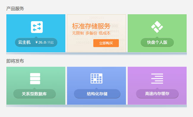 jquery hover animate()方法鼠標(biāo)滑到圖片上滑動(dòng)顯示文字信息(圖1)